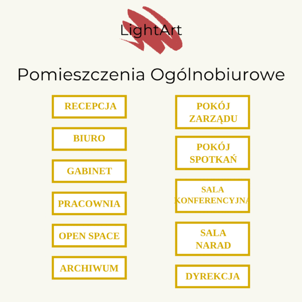 Tabliczki Ogólnobiurowe Katalog Seria Linea