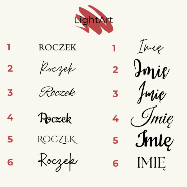 Roczek Katalog Czcionek