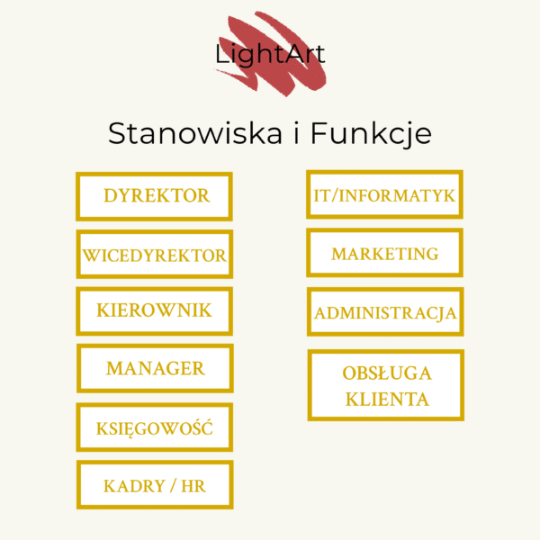 Stanowiska i Funkcje katalog seria linea