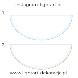 Dywan pod ścianki balonowe