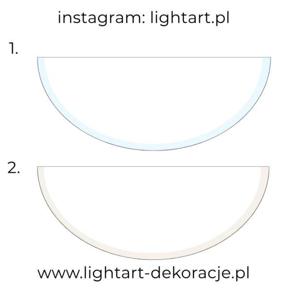 Dywan pod ścianki balonowe