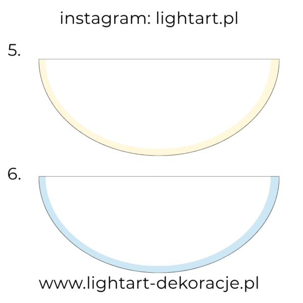 Dywan pod ścianki balonowe