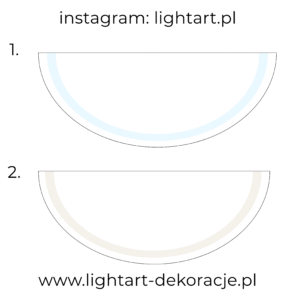 Dywan pod ścianki balonowe