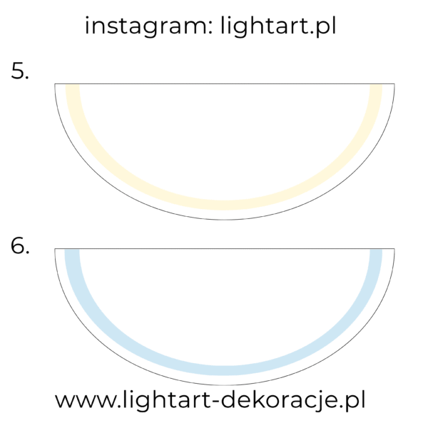 Dywan pod ścianki balonowe