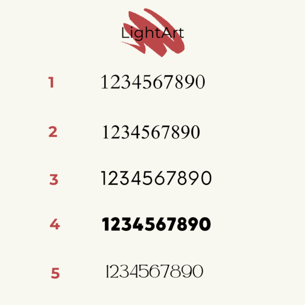 Cyfry ze styroduru XPS